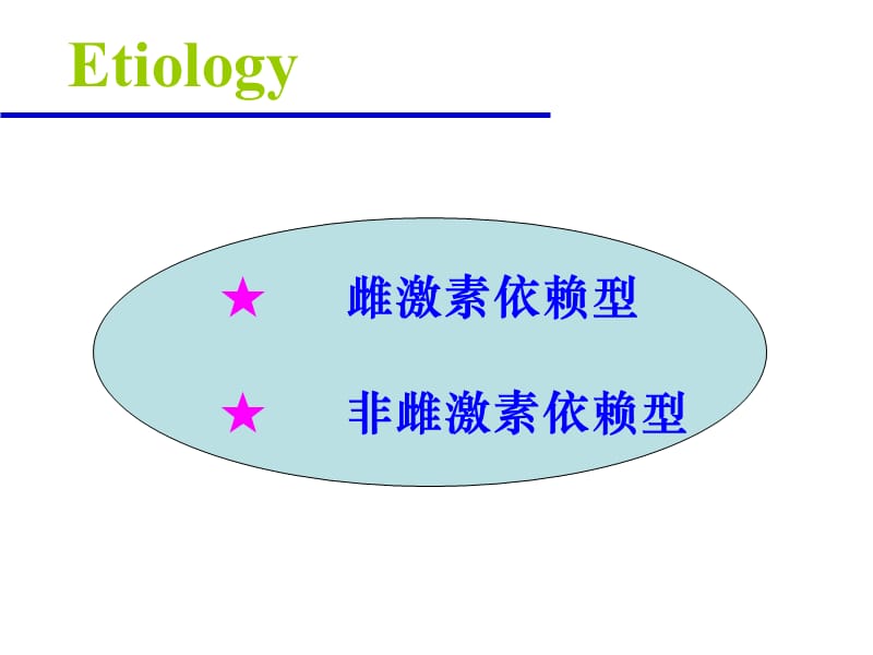 妇产科：子宫内膜癌-精选文档.ppt_第2页