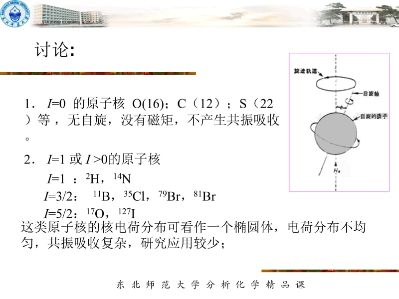 最新：第十三核磁共振波谱分析法-文档资料.ppt_第2页