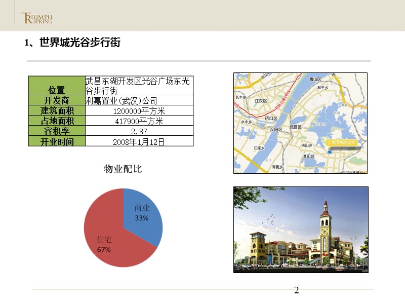 武汉综合体可借鉴案例研究（45页）.ppt_第2页