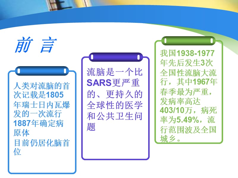 流行性脑脊髓膜炎讲稿-文档资料.ppt_第1页