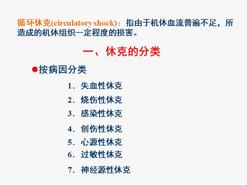 循环调节与休克生理学21-PPT文档资料.ppt_第1页