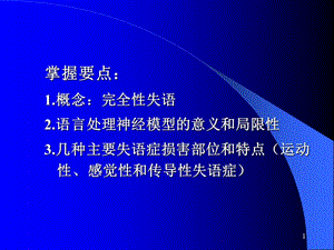 最新：中国医科大学药理学-语言与语言障碍-文档资料.ppt