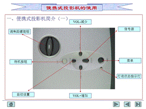 最新：笔记本电脑及投影仪使用-文档资料.ppt