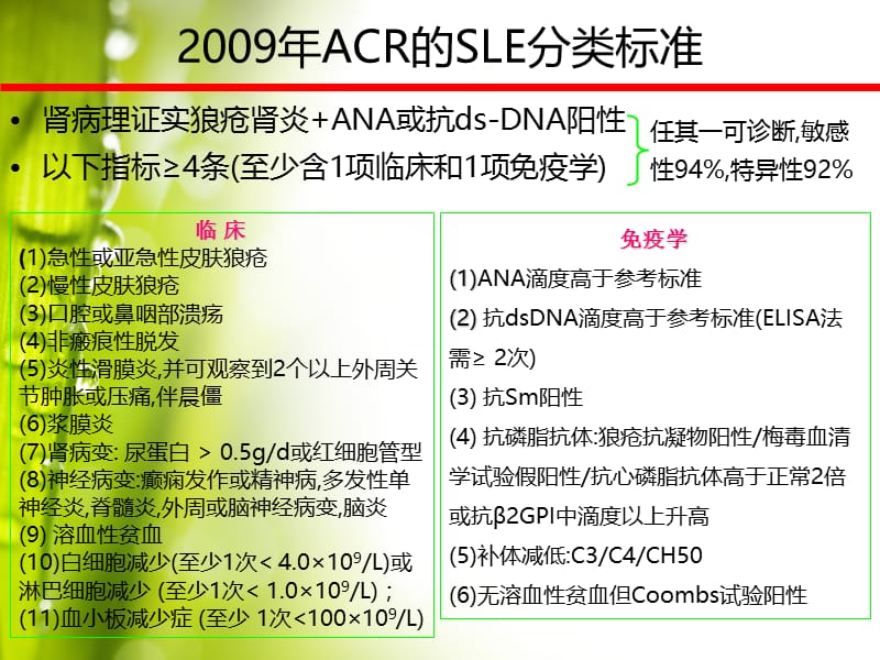 狼疮性肾炎的临床诊治-PPT文档.ppt_第1页