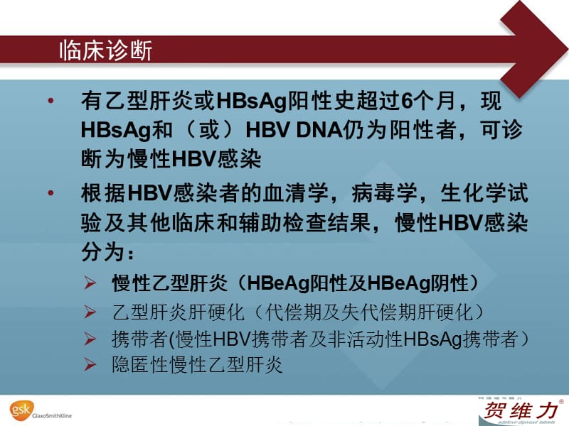 最新：慢乙肝中国防治指南-文档资料.ppt_第1页