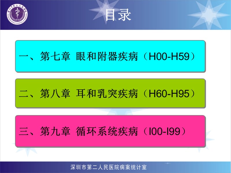 最新医学信息学论文：国际疾病分类ICD-10第七章、第八章、第九章编码-2013-PPT文档.ppt_第1页