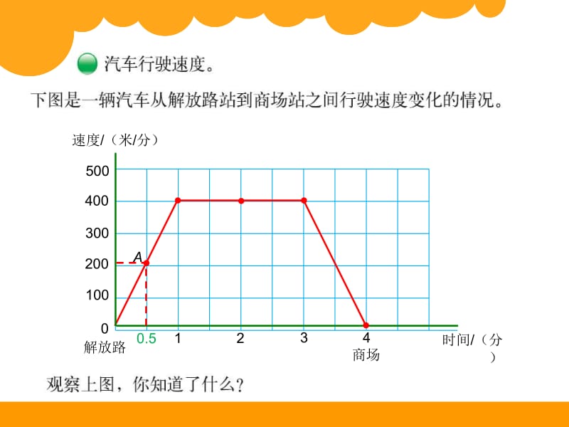 看图找关系 (2).ppt_第2页