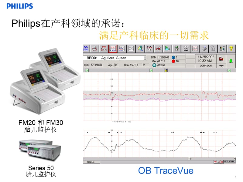 最新：飞利浦产科信息管理系统-文档资料.ppt_第1页