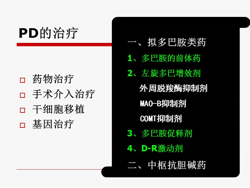 最新抗中枢退行性疾病药-PPT文档.ppt_第3页