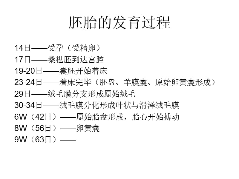 最新产科超声基本概念与测量200607-PPT文档.ppt_第3页