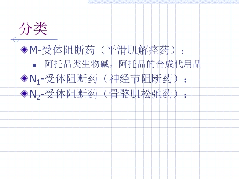 最新北京中医药大学药理课件-抗胆碱药-PPT文档.ppt_第1页