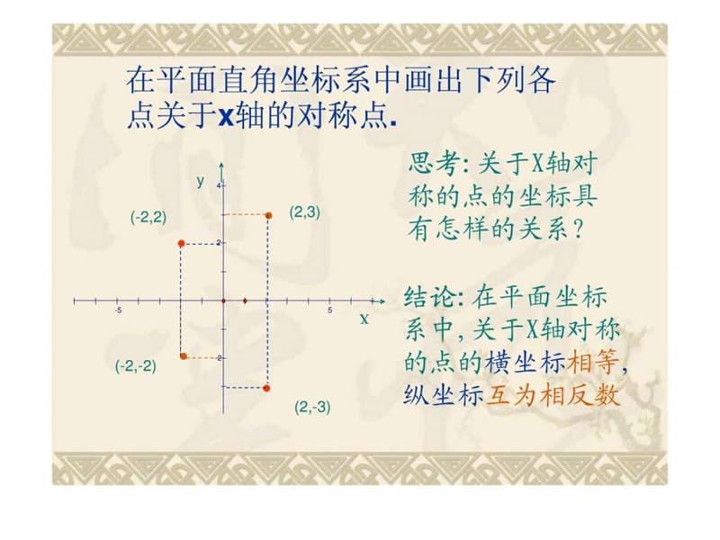 23.2.3关于原点对称点的坐标特点1516202503.ppt.ppt_第2页