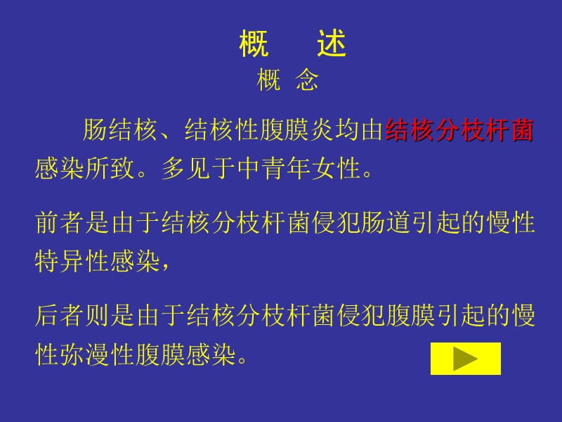 最新6第六节肠结核、结核性性腹膜炎病人的护理-PPT文档.ppt_第2页