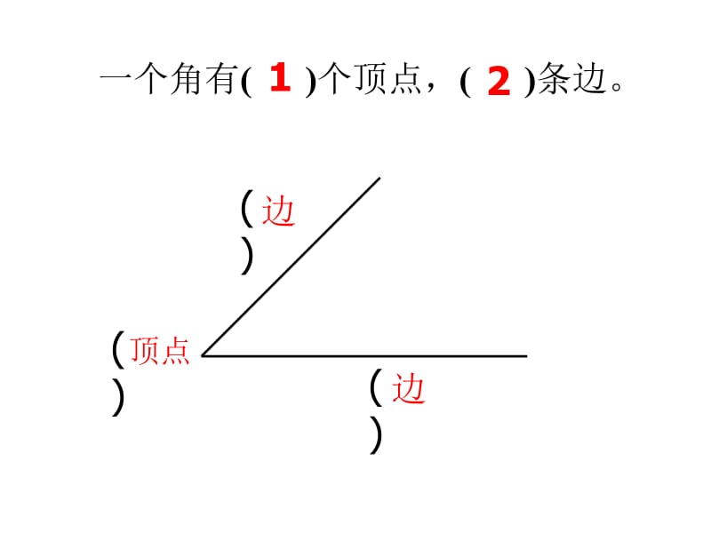 直角的初步认识Ppt.ppt_第2页