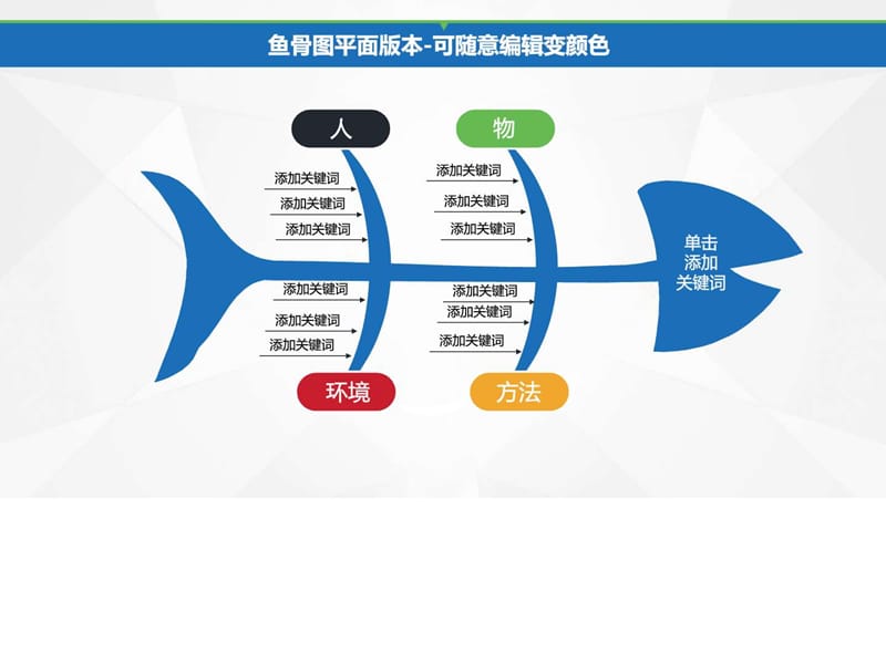 QC品管圈专用图表(鱼骨图冰山图柏拉图甘特图雷达图等).ppt20.ppt_第2页