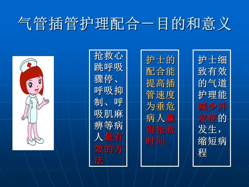 气管插管.ppt_第2页