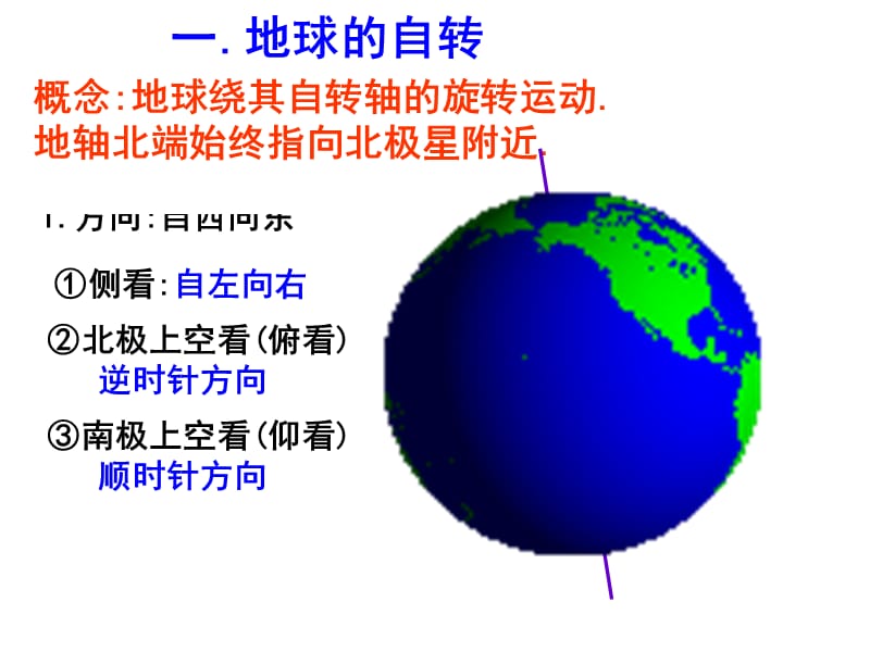 第2课时地球的运动.ppt_第2页