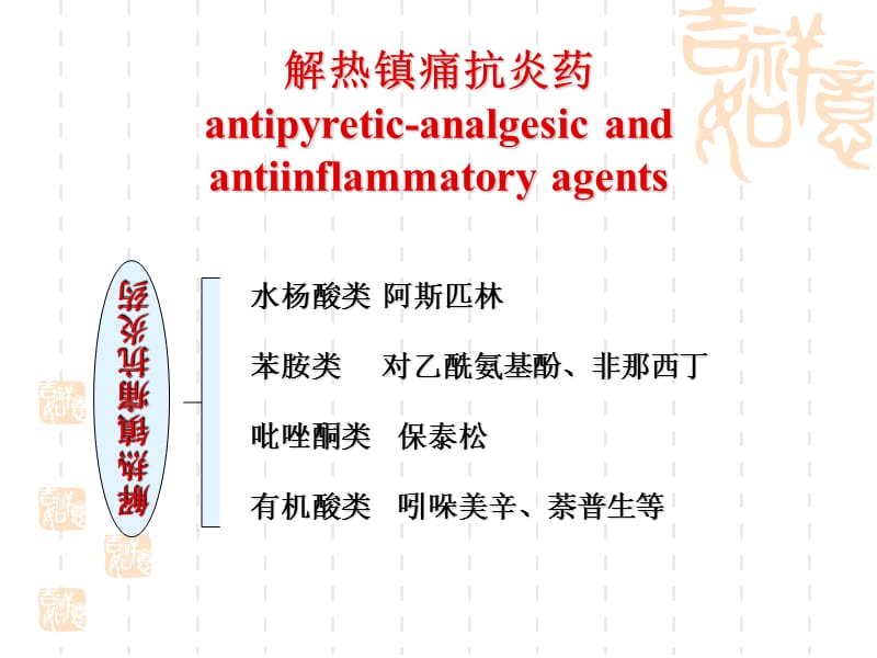 最新解热镇痛抗炎药-黄-PPT文档.ppt_第1页