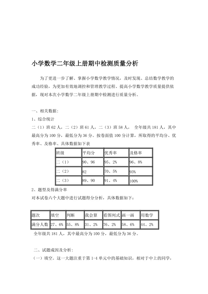 小学数学二年级上册期中检测质量分析.doc_第1页