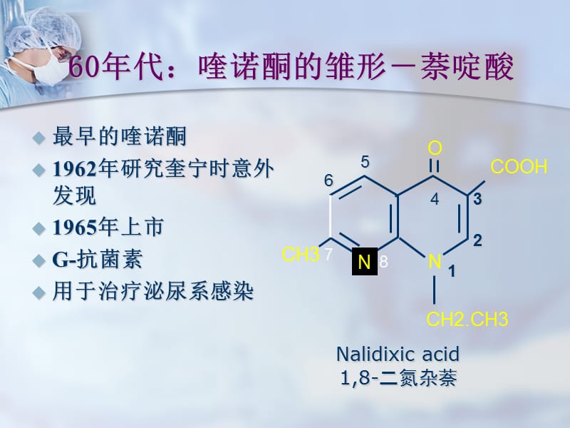 最新：莫西沙星泌尿外科-文档资料.ppt_第3页