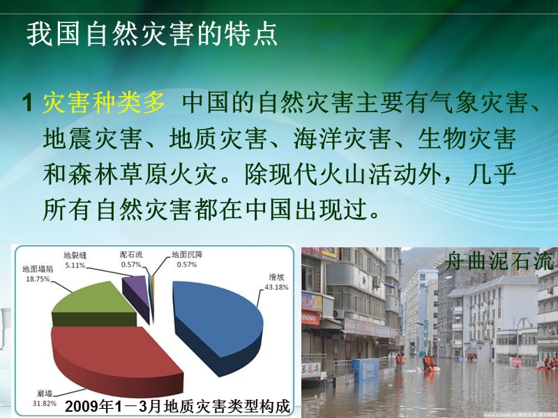 最新地震创伤ppt课件-PPT文档.ppt_第2页