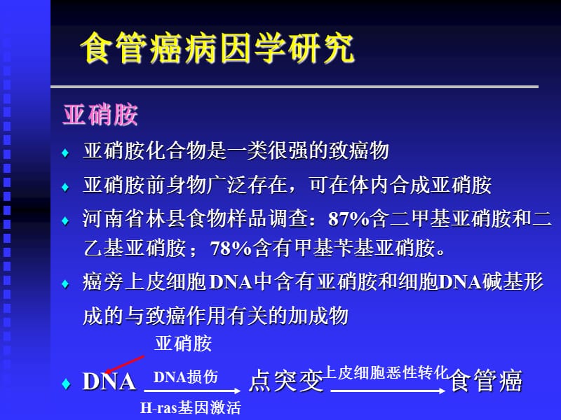 最新5食管癌预防和早诊早治-施瑞华-PPT文档.ppt_第3页