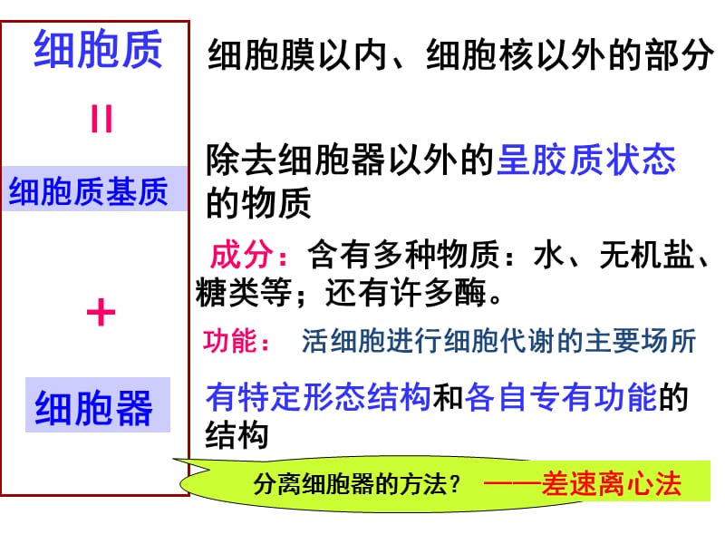 最新人教版教学课件生物精华课件：细胞器——系统内的分工合作-PPT文档.ppt_第3页