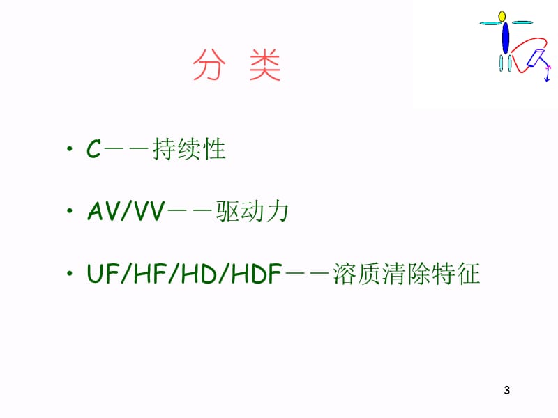 最新：连续性血液滤过详解-文档资料.ppt_第3页