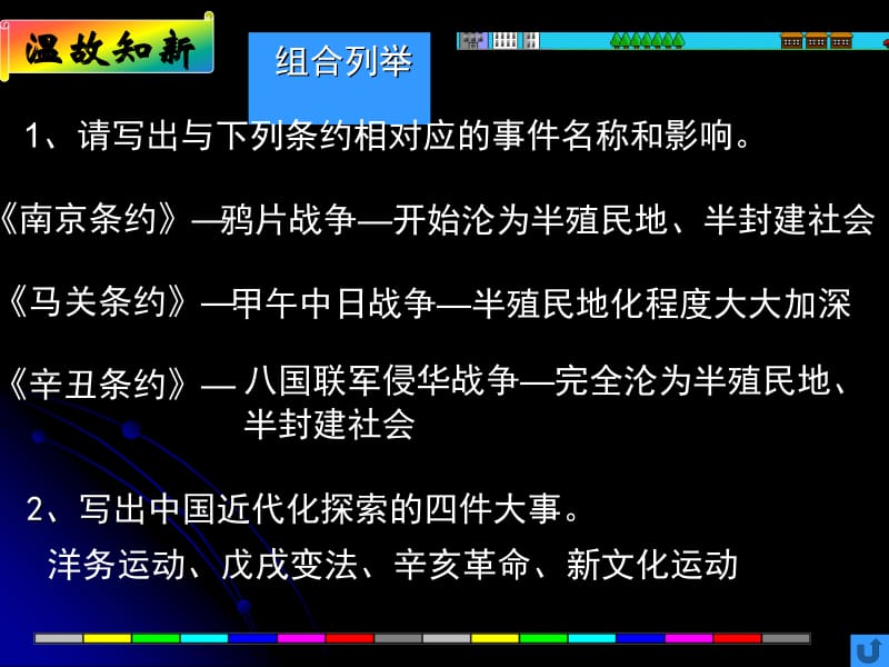 第21课科学技术与思想文化(一).ppt_第2页