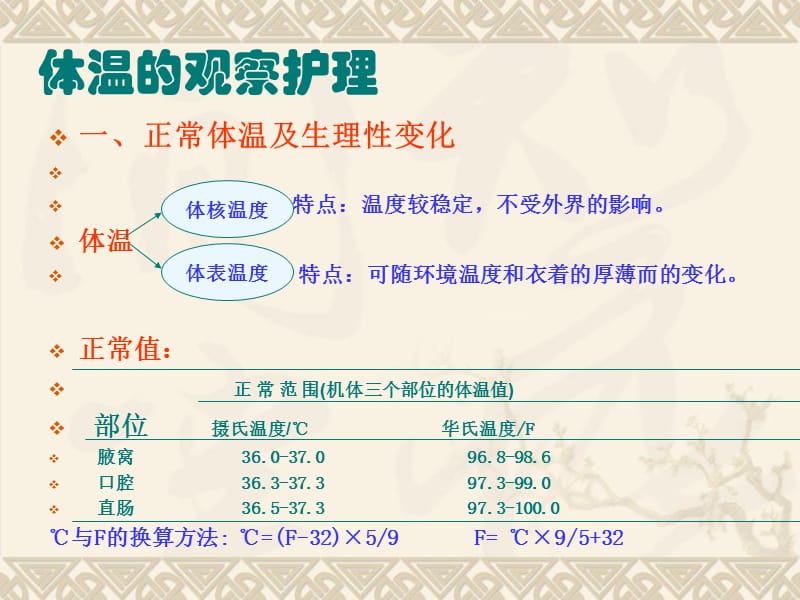 最新患者生命体征的评估与护理-PPT文档.ppt_第3页