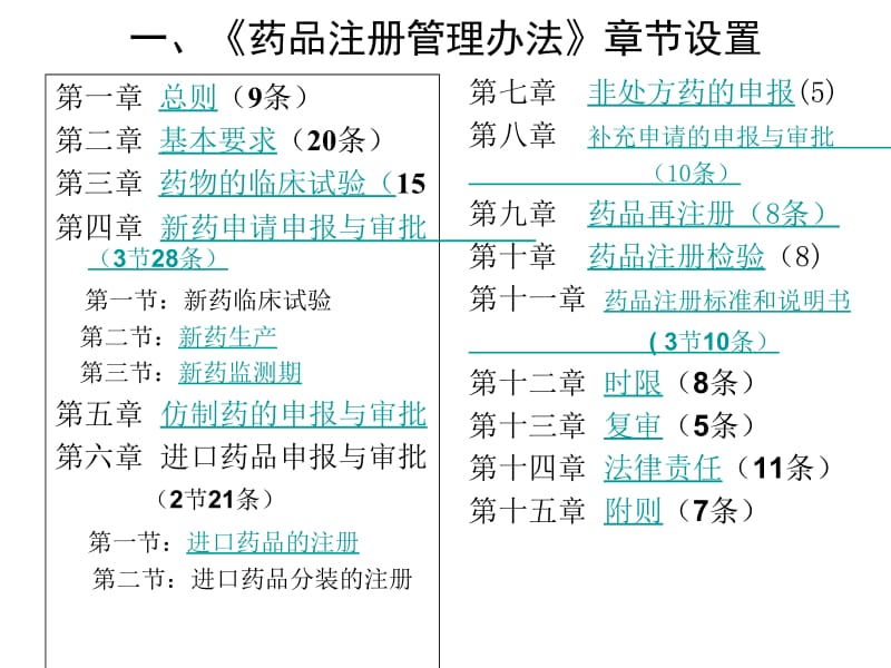 1009研究生《药品注册管理办法》《中药天然药物注册分类》-PPT课件.ppt_第2页