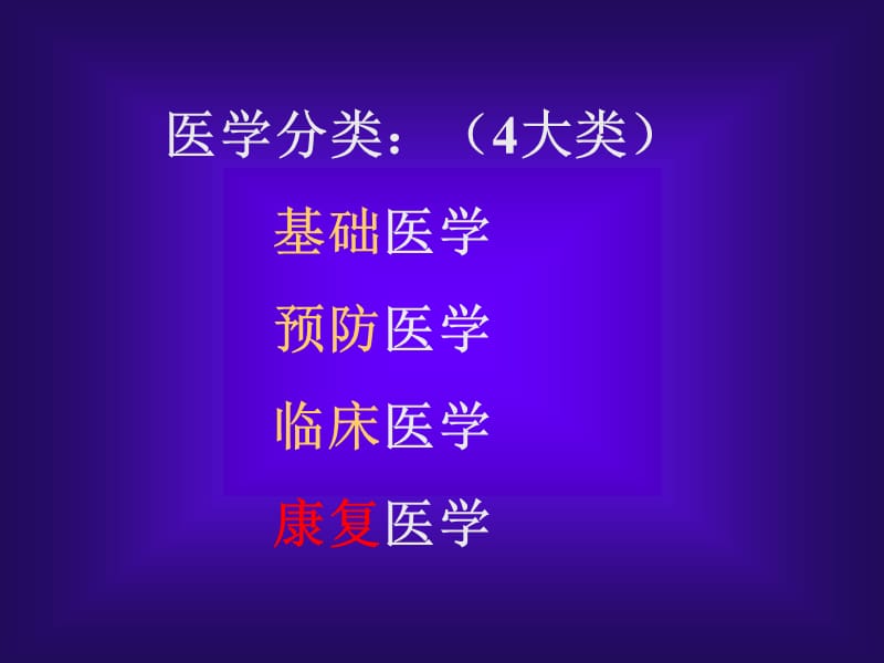 最新3社区康复与健康教育-PPT文档.ppt_第3页