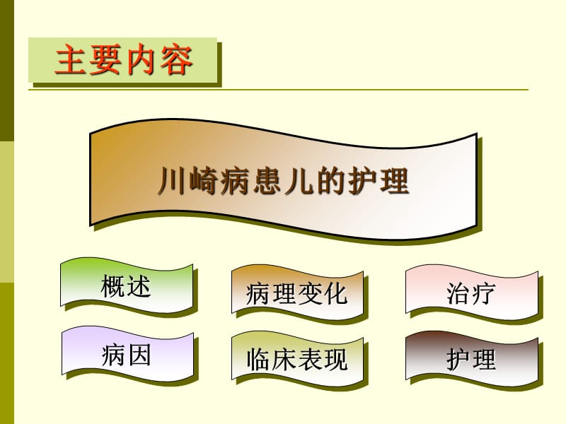 12-川崎病患儿的护理-文档资料.ppt_第3页