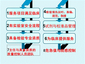 最新三级综合医院评审标准实施细则检验部分-PPT文档.ppt