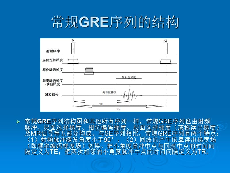 最新GRE梯度回波序列的原理与临床-PPT文档.ppt_第3页