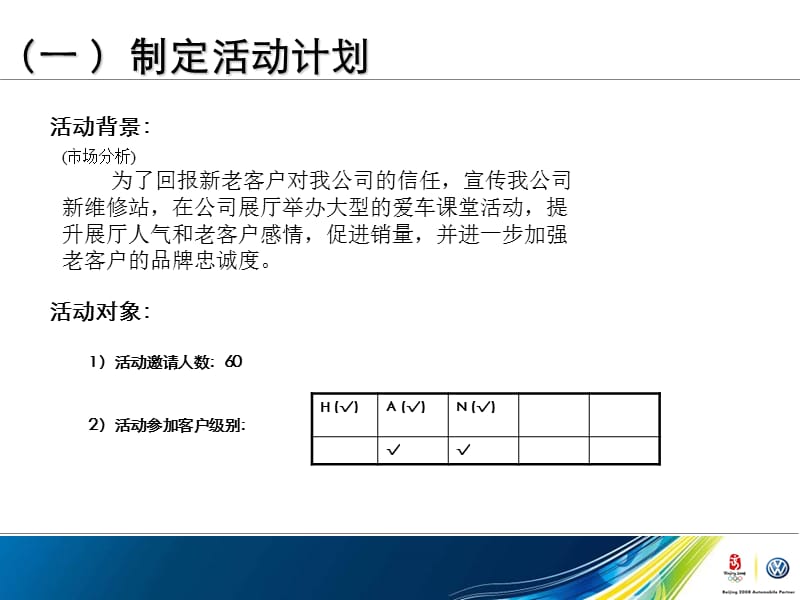 4S店营销活动计划方案.ppt_第2页