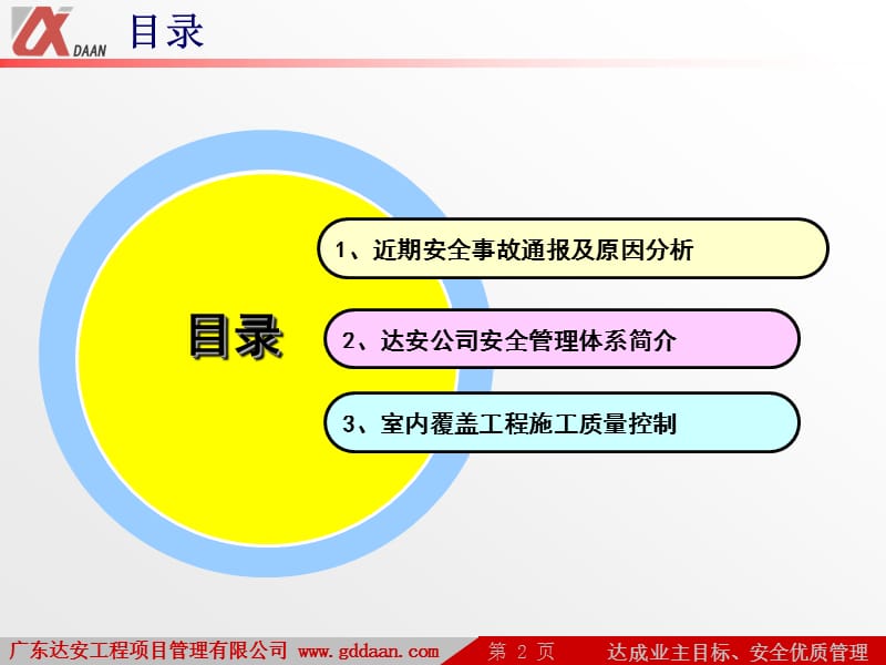 室内覆盖工程施工质量控制及安全管理研讨会材料.ppt_第2页