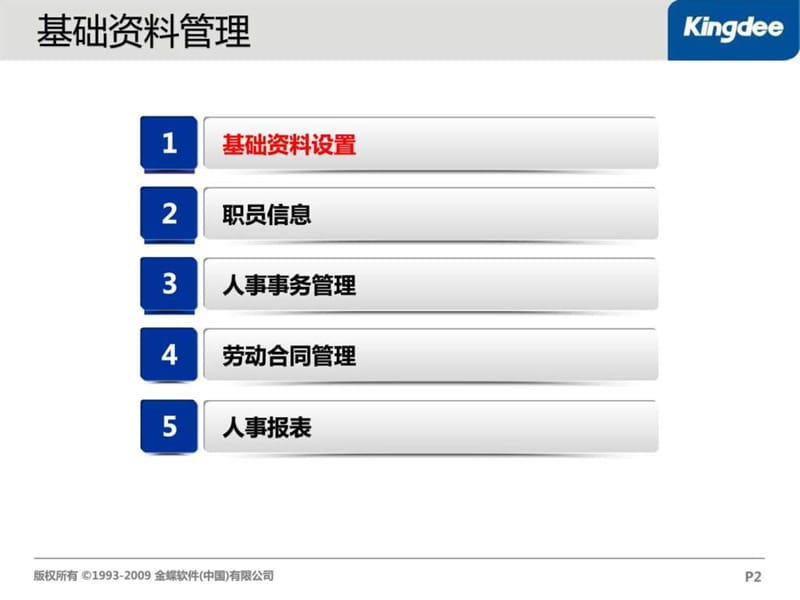 eas-hr培训课件-人事管理15.ppt_第2页