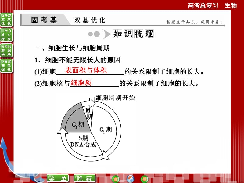 最新必修一第6章第1讲细胞的增殖-PPT文档.ppt_第2页