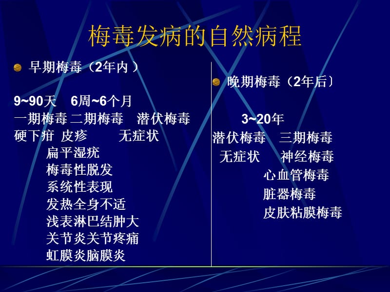 梅毒血清学试验的临床价值-PPT课件.ppt_第3页