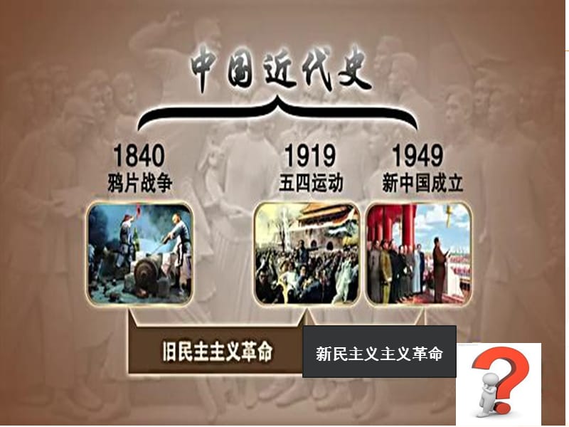 2017年北师大版八年级历史上册第11课 五四运动与 中国共产党的成立(共31张PPT).ppt_第1页