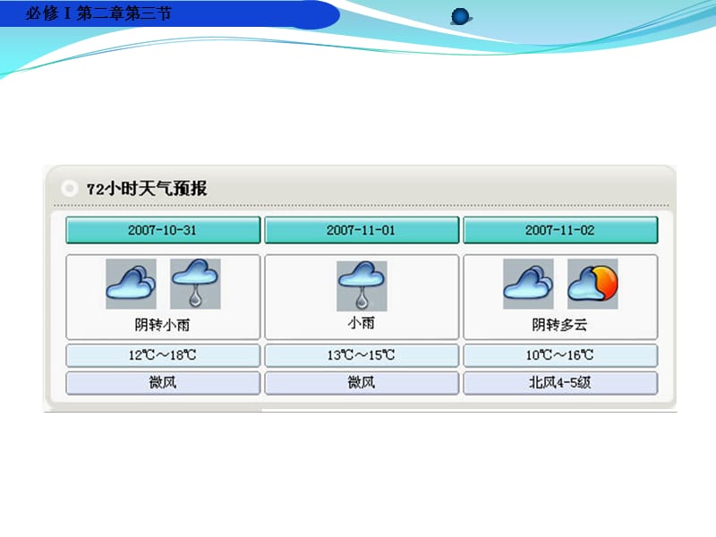 2018--2019学年鲁教版必修一第二章第二节 大气圈与天气、气候--常见的天气系统(共25张PPT).ppt_第1页