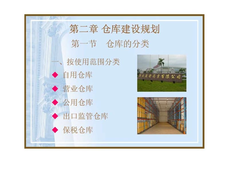 仓储管理 第二章 仓库建设规划32.ppt_第1页