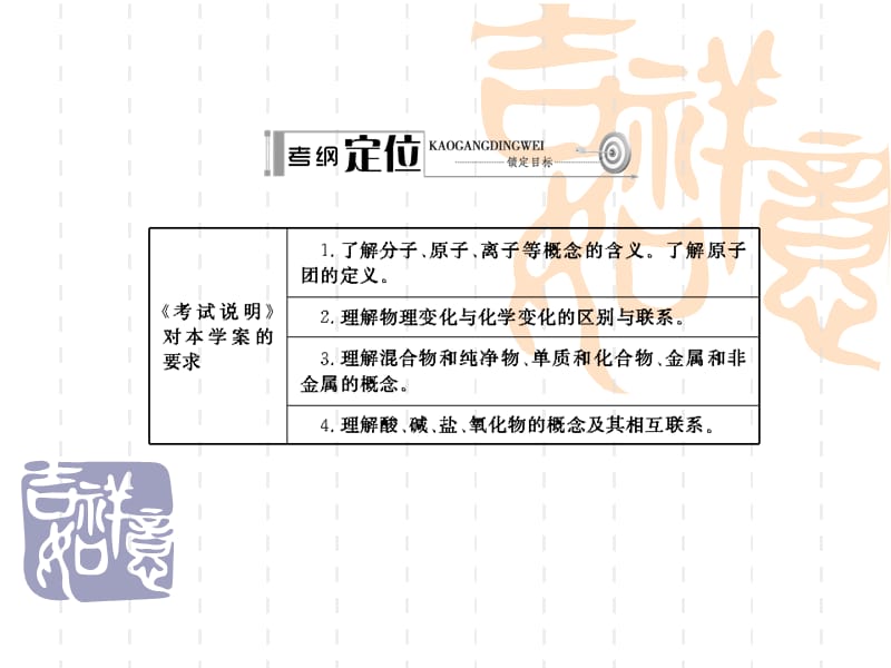 2014《名师伴你行》系列高考化学（人教）一轮复习配套学案部分： 物质的组成、性质和分类（56张ppt）.ppt_第2页