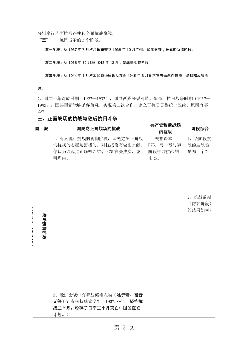 人教版高一历史必修一学案： 第16课 抗日战争 -word文档.doc_第2页