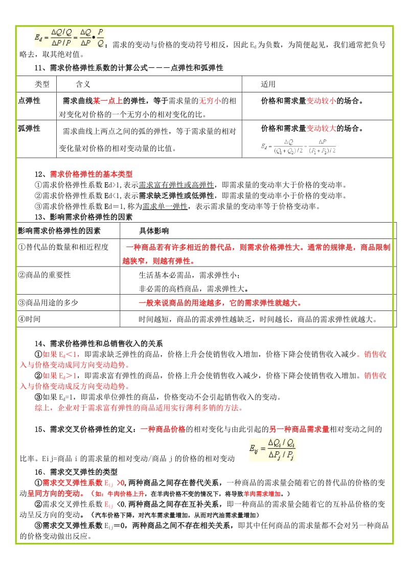 [从业资格考试]备考中级经济师_经济基础知识人工整理笔记1-35章.doc_第3页