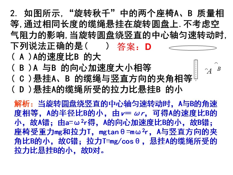 2013年高考真题—物理（江苏卷）ppt.ppt_第3页