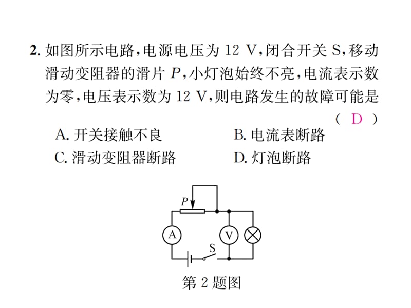 2017-2018学年人教版九年级物理习题课件：专题复习（七）电路故障分析(共23张PPT).ppt_第3页