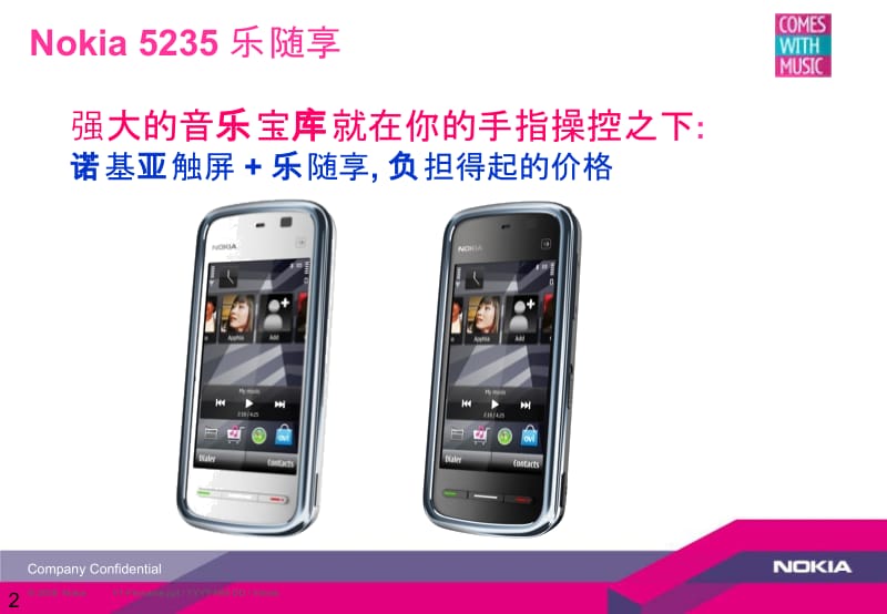 nokia5235手机培训资料.ppt_第2页