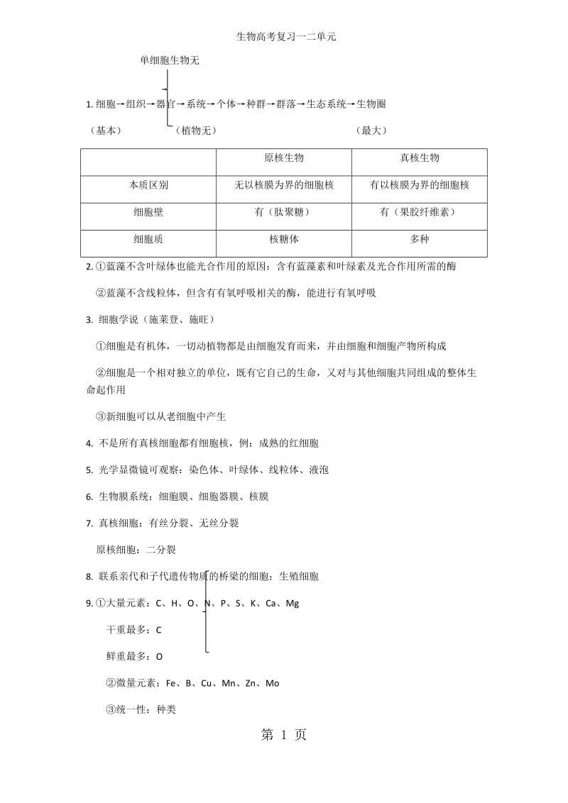 生物高考复习一二单元-word.docx_第1页